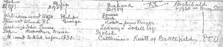 frazer_3_4bros (27K)